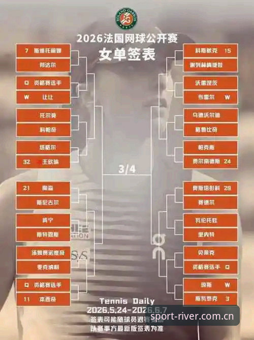 大江体育官方下载 大江体育平台2026法网女单观赛指南:中国金花签运解析与保分攻略操作教程