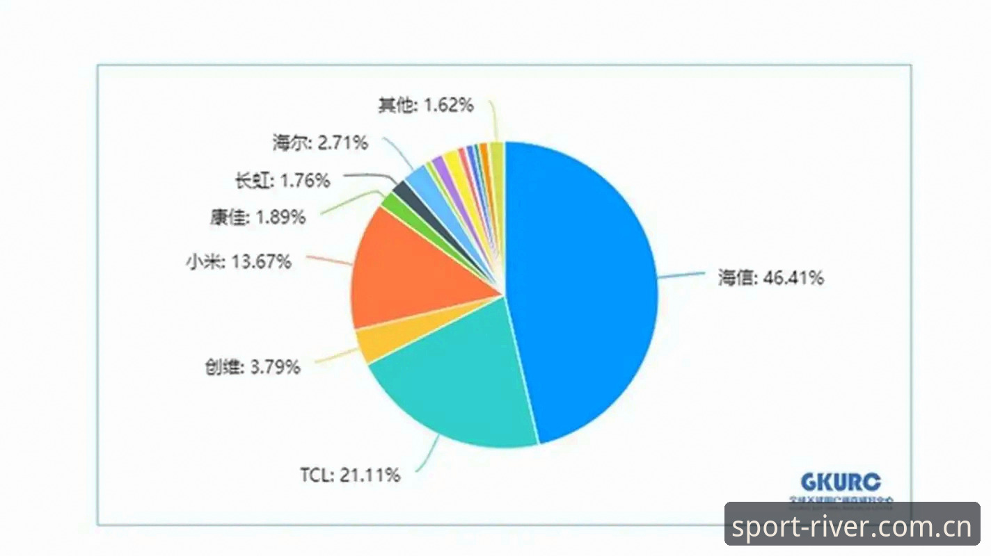 大江体育苹果版 世界杯安保新变化解析:从观赛到信息获取的实用指南
