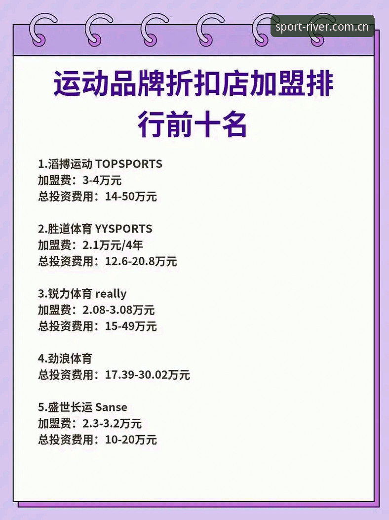 体育平台排行对比：DJSPORTS为何能从大江体育竞品中脱颖而出？